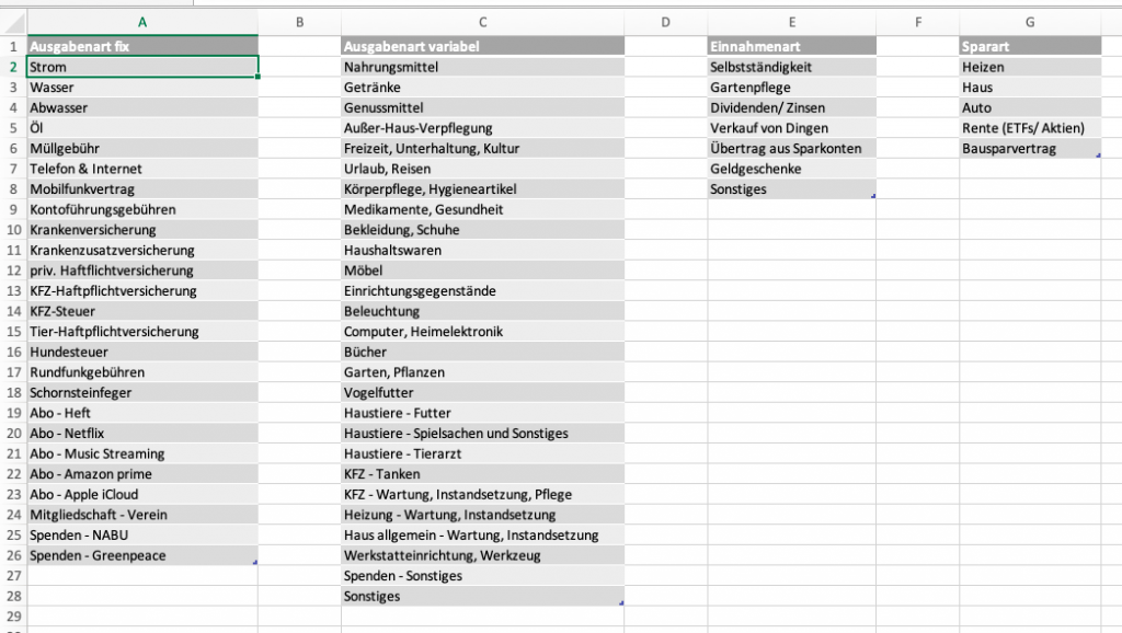 Excel Haushaltsbuch Selbst Erstellen Schritt F R Schritt Anleitung