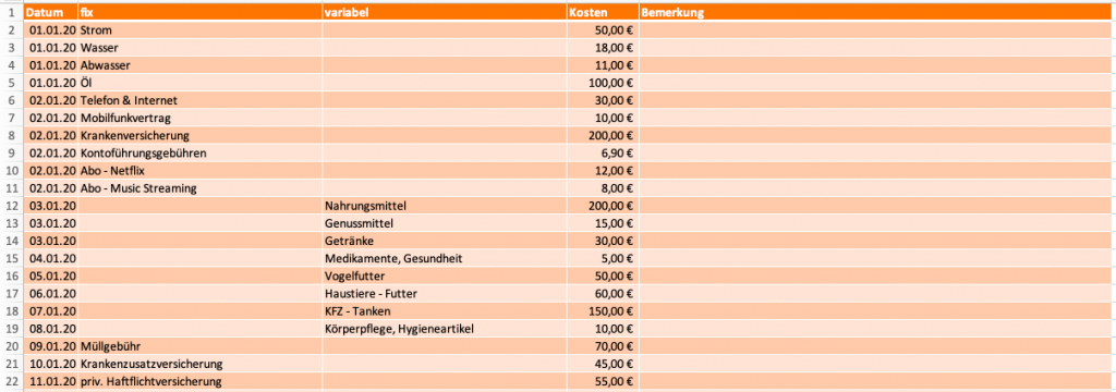 Excel-Haushaltsbuch selbst erstellen - Schritt für Schritt ...